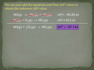 We can now add the equations and their ∆H0 values to
obtain the unknown ∆H0 value.
g g g k01
2 2 2 f2
N ( ) + O ( ) NO ( ) H =+33.2 J 
 g g + g = k1 1
22 2 f2
0
NO( ) N ( ) O ( H – 90.29) J
0
57.1 kJH  g + g g1
2 22
NO( ) O ( ) NO ( )
 