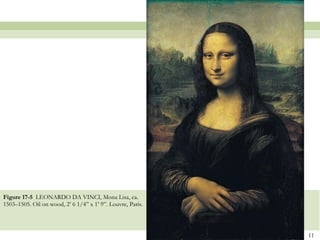 Figure 17-5  LEONARDO DA VINCI, Mona Lisa, ca. 1503–1505. Oil on wood, 2’ 6 1/4” x 1’ 9”. Louvre, Paris.  