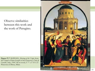 Figure 17-7  RAPHAEL,  Marriage of the Virgin , from the Chapel of Saint Joseph in San Francesco, Città di Castello, Italy, 1504. Oil on wood, 5’ 7” x 3’ 10 1/2”. Pinacoteca di Brera, Milan.  Observe similarities between this work and the work of Perugino. 