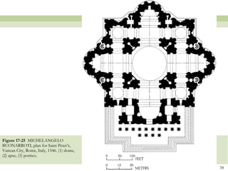 Figure 17-25  MICHELANGELO BUONARROTI, plan for Saint Peter’s, Vatican City, Rome, Italy, 1546. (1) dome, (2) apse, (3) portico. 