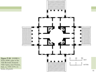 Figure 17-30  ANDREA PALLADIO, plan of the Villa Rotonda (formerly Villa Capra), near Vicenza, Italy, ca. 1550–1570. (1) dome, (2) porch. 
