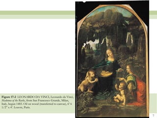Figure 17-2  LEONARDO DA VINCI, Leonardo da Vinci,  Madonna of the Rocks , from San Francesco Grande, Milan, Italy, begun 1483. Oil on wood (transferred to canvas), 6’ 6 1/2” x 4’. Louvre, Paris.  