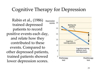 Cognitive Therapy for Depression Rabin et al., (1986) trained depressed patients to record positive events each day, and relate how they contributed to these events. Compared to other depressed patients, trained patients showed lower depression scores. 