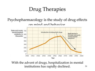 Drug Therapies Psychopharmacology is the study of drug effects on mind and behavior. With the advent of drugs, hospitalization in mental institutions has rapidly declined. 