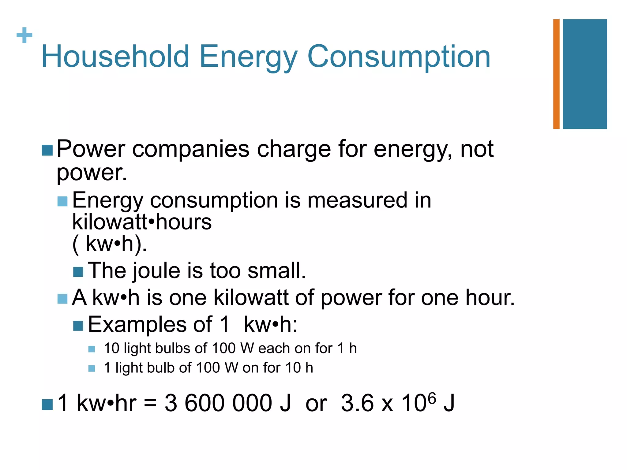 +
    Household Energy Consumption

     Power      companies charge for energy, not
     power.
      Energy   consumption is measured in
       kilowatt•hours
       ( kw•h).
        The joule is too small.
      A kw•h is one kilowatt of power for one hour.
        Examples of 1 kw•h:
            10 light bulbs of 100 W each on for 1 h
            1 light bulb of 100 W on for 10 h

    1   kw•hr = 3 600 000 J or 3.6 x 106 J
 