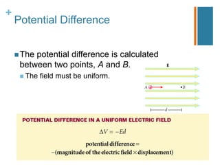 +
    Potential Difference


     Thepotential difference is calculated
     between two points, A and B.
      The   field must be uniform.
 