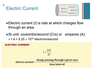 +
    Electric Current


     Electric
             current (I) is rate at which charges flow
     through an area.
     SI   unit: coulombs/second (C/s) or amperes (A)
     1A=     6.25   1018 electrons/second
 