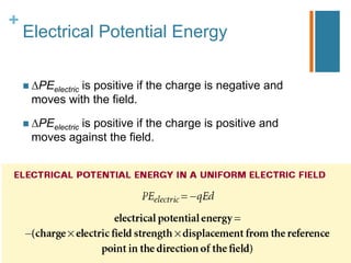 +
    Electrical Potential Energy

        PEelectric is positive if the charge is negative and
        moves with the field.

        PEelectric is positive if the charge is positive and
        moves against the field.
 