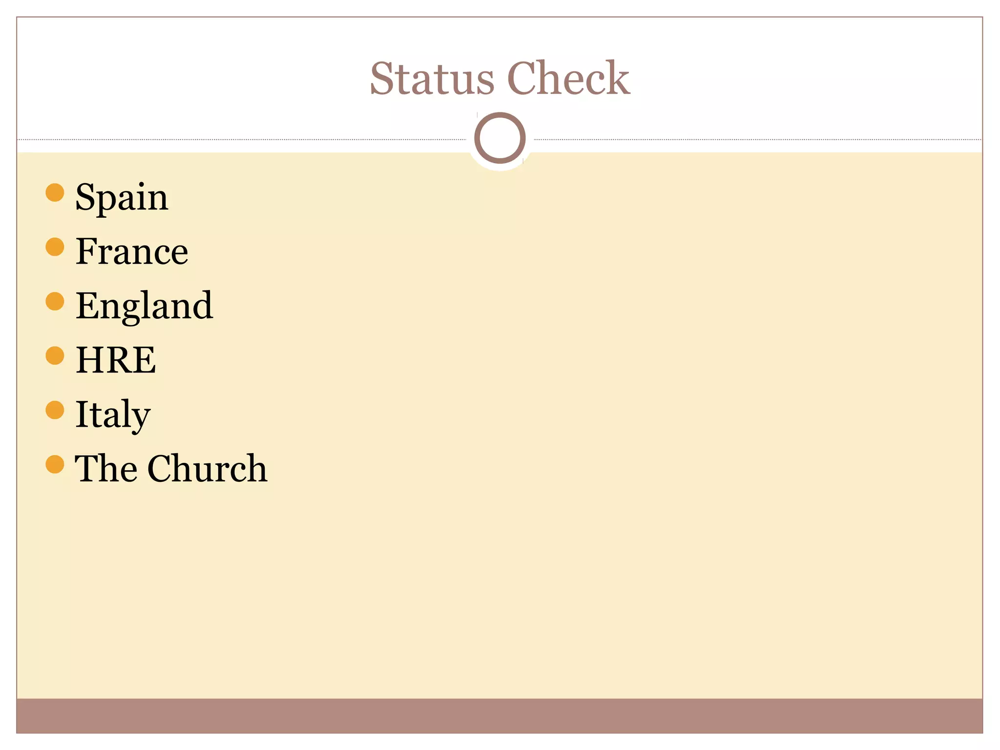 Status Check

Spain
France
England
HRE
Italy
The Church
 