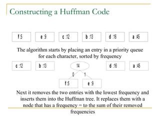 Constructing a Huffman Code
f :5 e :9 c :12 b :13 d :16 a :45
The algorithm starts by placing an entry in a priority queue
for each character, sorted by frequency
f :5 e :9
c :12 b :13 d :16 a :4514
0 1
Next it removes the two entries with the lowest frequency and
inserts them into the Huffman tree. It replaces them with a
node that has a frequency = to the sum of their removed
frequencies
 