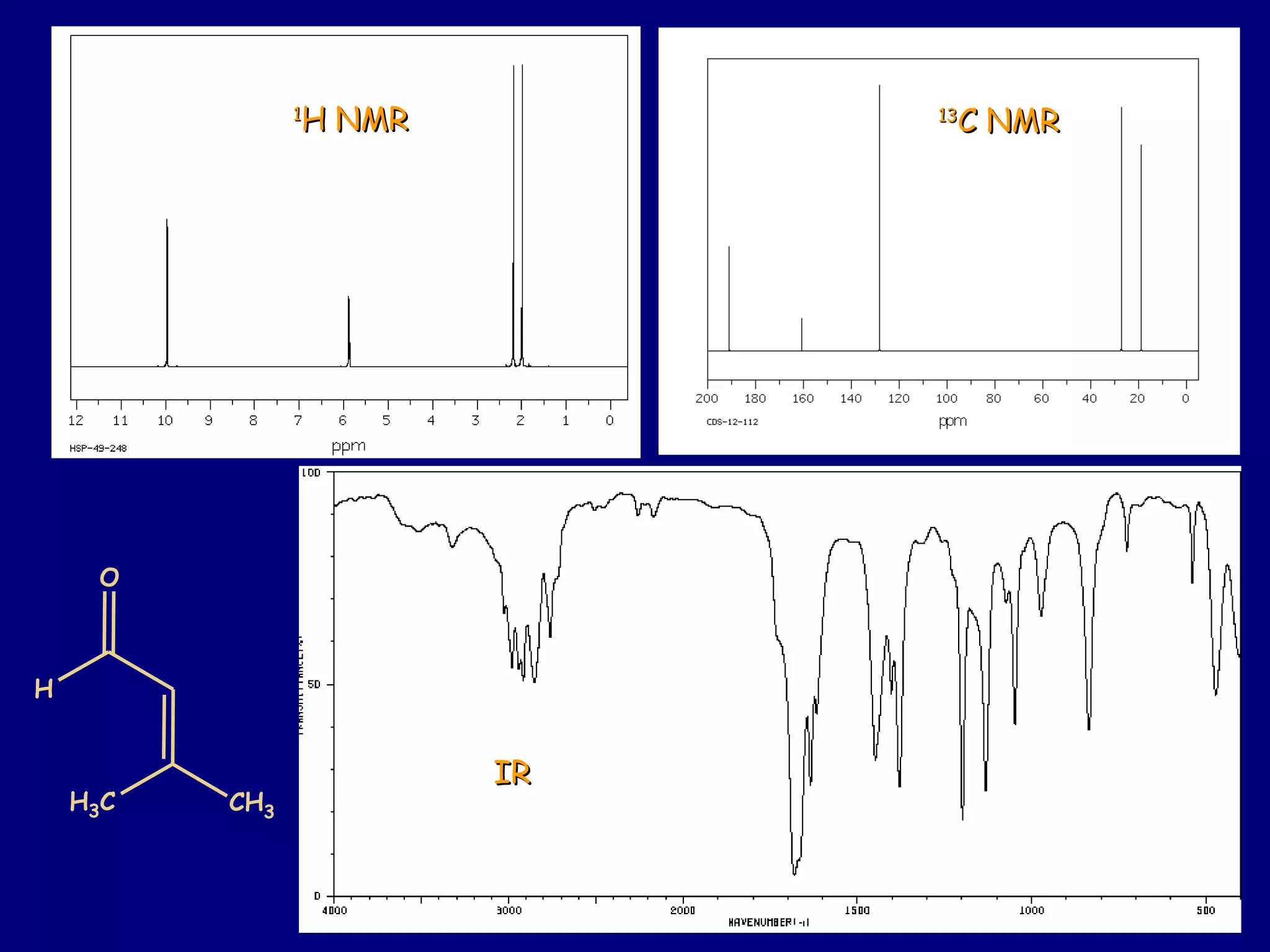 H3C CH3
O
H
11
H NMRH NMR 1313
C NMRC NMR
IRIR
 