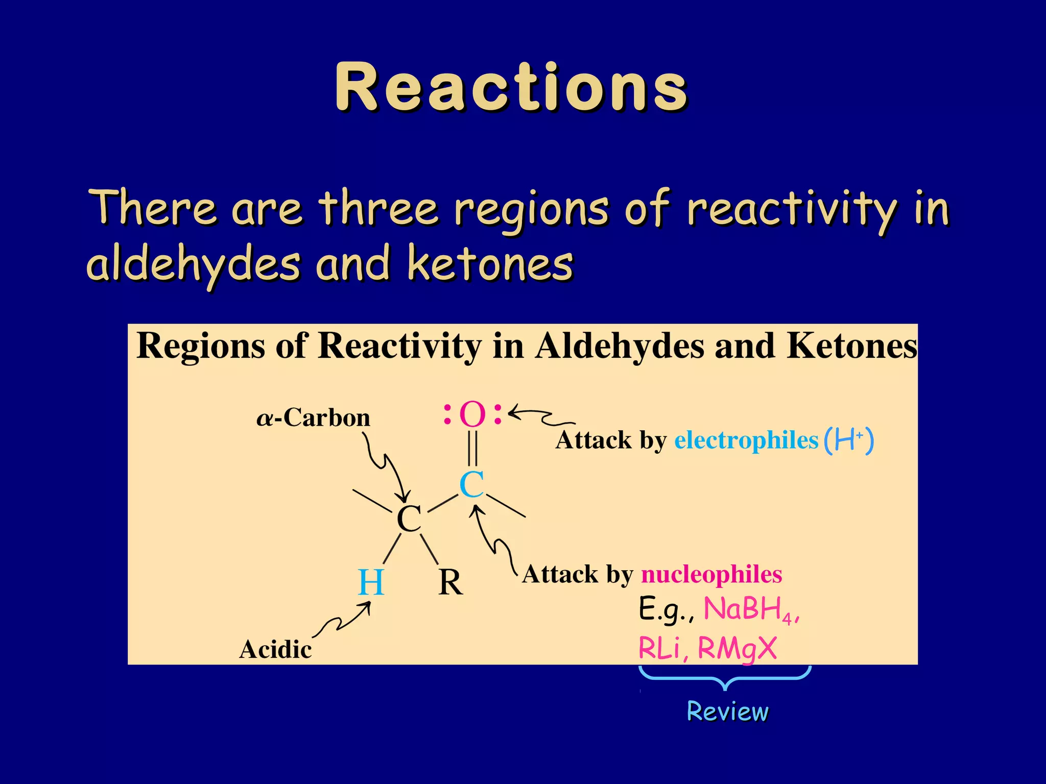 ReactionsReactions
E.g., NaBH4,
RLi, RMgX
(H+
)
There are three regions of reactivity inThere are three regions of reactivity in
aldehydes and ketonesaldehydes and ketones
ReviewReview
 
