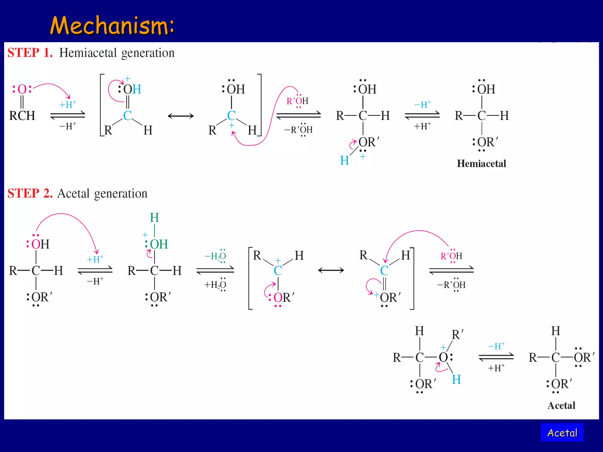 Mechanism:Mechanism:
AcetalAcetal
 