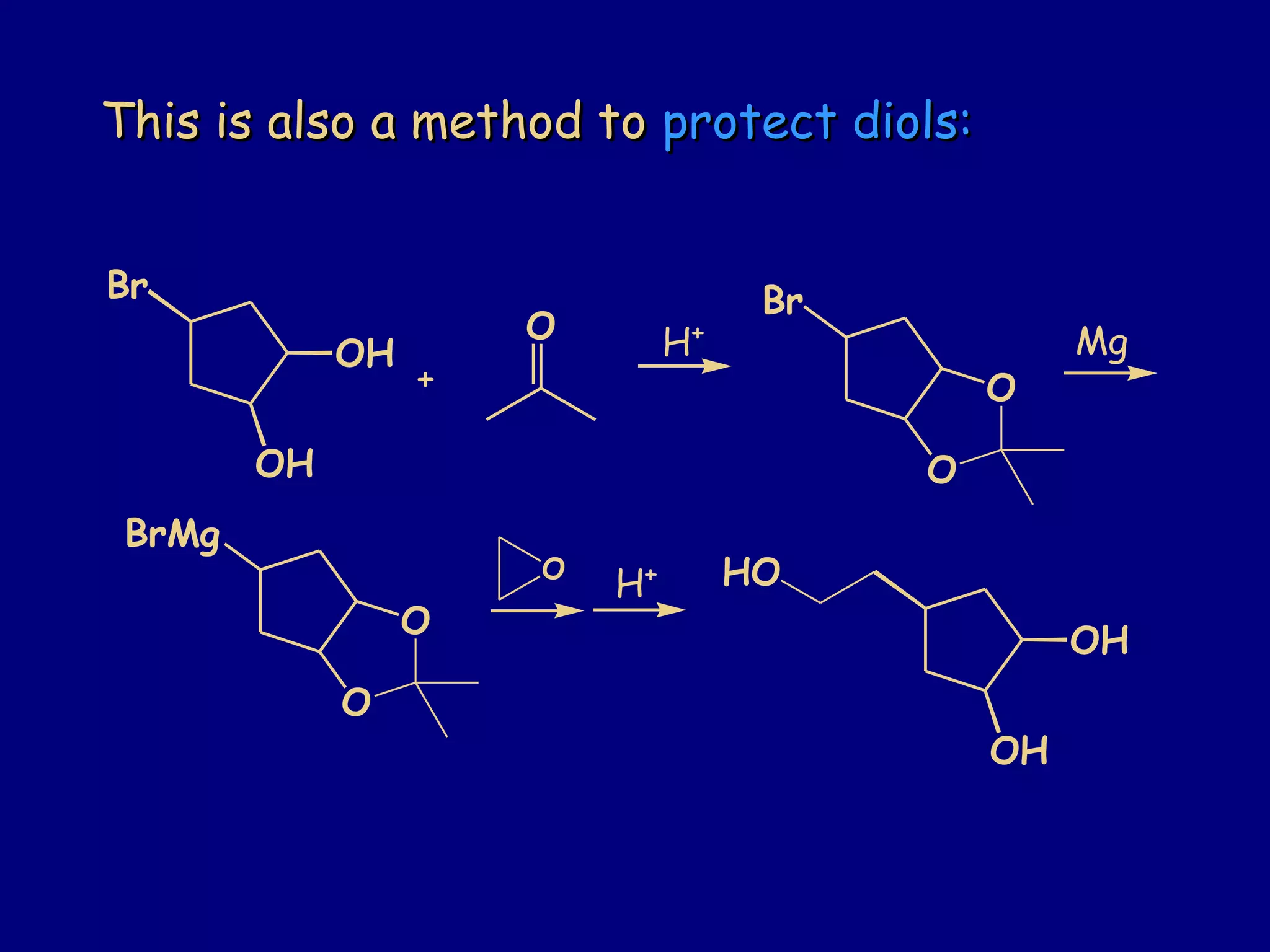 This is also a method toThis is also a method to protect diols:protect diols:
O
Br
OH
OH
+
H+
Br
O
O
Mg
BrMg
O
O
O
H+
OH
OH
HO
 