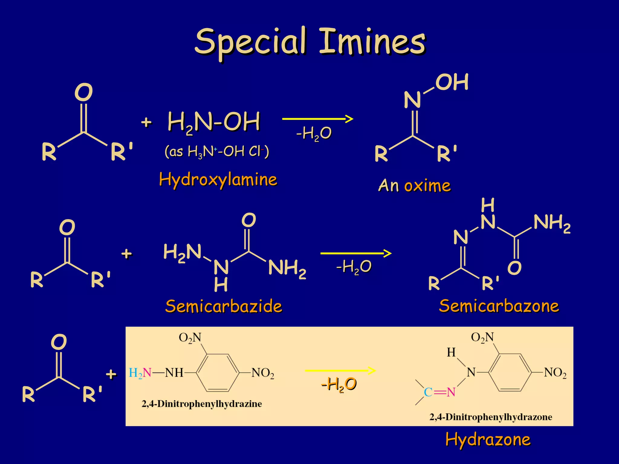Special IminesSpecial Imines
+ H+ H22N-OHN-OH
(as H(as H33NN++
-OH Cl-OH Cl--
))
AnAn oximeoxime
++
SemicarbazideSemicarbazide SemicarbazoneSemicarbazone
R R'
O
R R'
N
OH
-H-H22OO
R R'
O
N
H
NH2
O
H2N
R R'
N
H
N
O
NH2
-H-H22OO
R R'
O
++ -H-H22OO
HydrazoneHydrazone
HydroxylamineHydroxylamine
 
