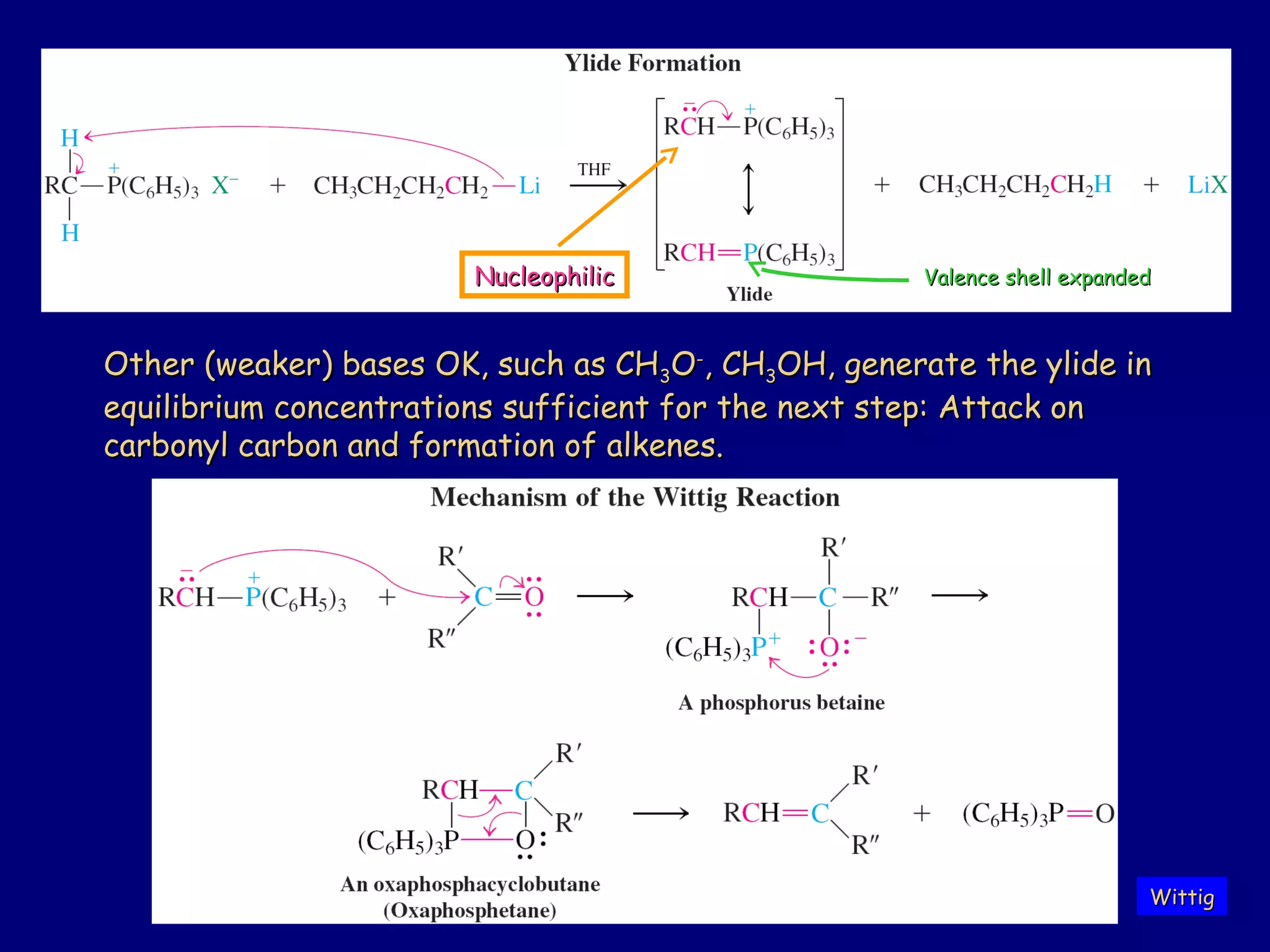 Other (weaker) bases OK, such as CHOther (weaker) bases OK, such as CH33OO--
, CH, CH33OH, generate the ylide inOH, generate the ylide in
equilibrium concentrations sufficient for the next step: Attack onequilibrium concentrations sufficient for the next step: Attack on
carbonyl carbon and formation of alkenes.carbonyl carbon and formation of alkenes.
NucleophilicNucleophilic Valence shell expandedValence shell expanded
WittigWittig
 