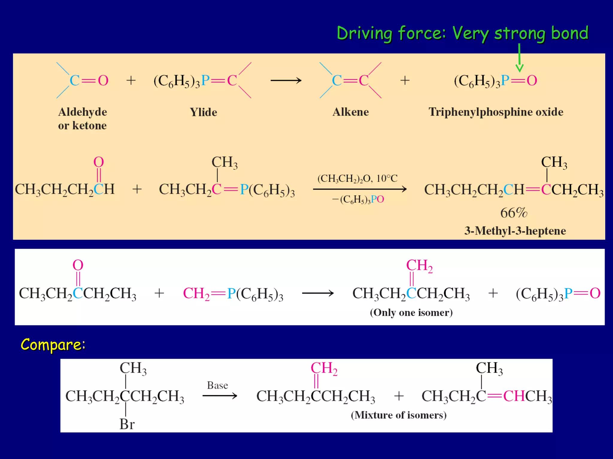 Driving force: Very strong bondDriving force: Very strong bond
CompareCompare::
 