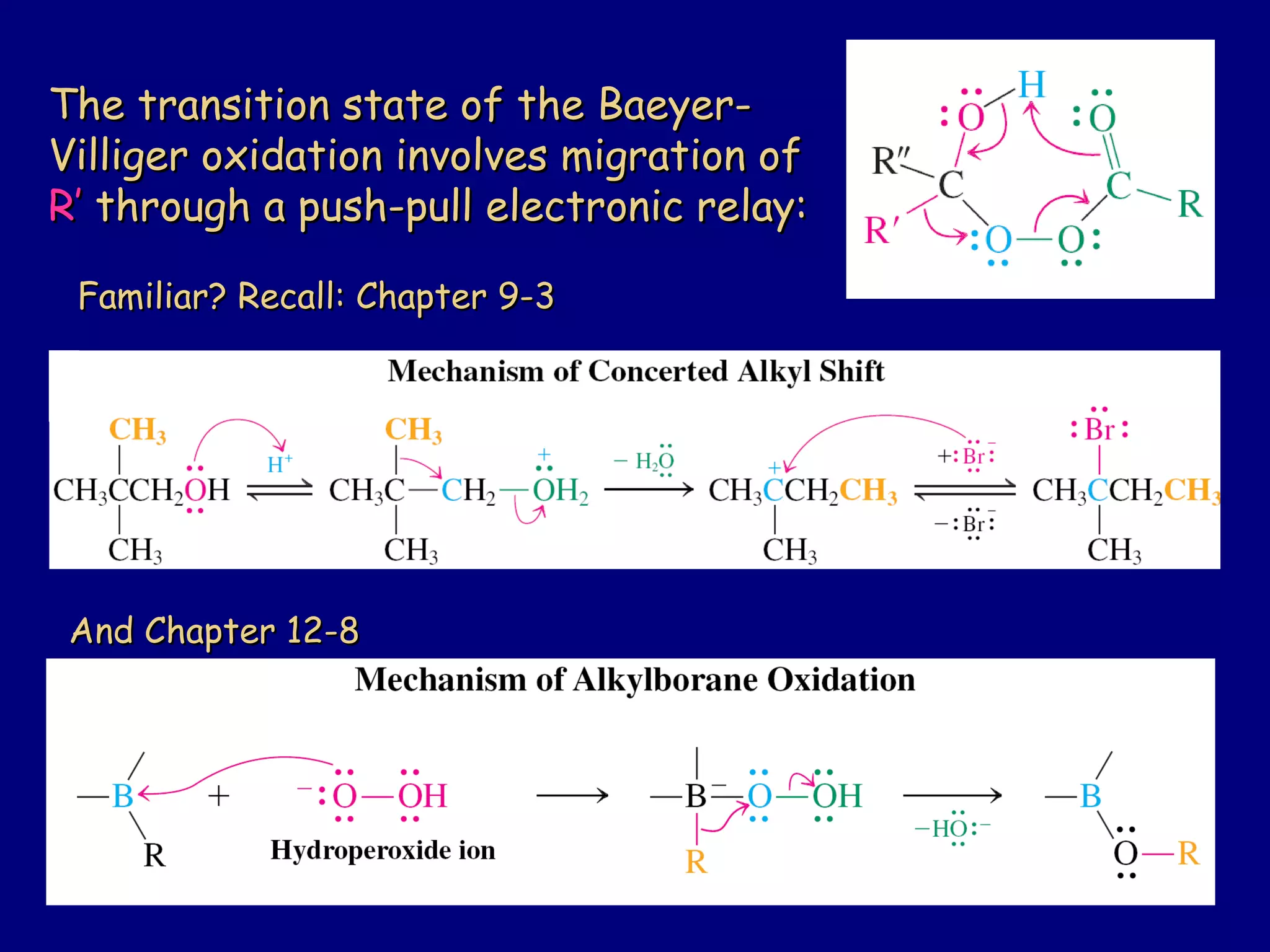 Familiar? Recall: Chapter 9-3Familiar? Recall: Chapter 9-3
And Chapter 12-8And Chapter 12-8
The transition state of the Baeyer-The transition state of the Baeyer-
Villiger oxidation involves migration ofVilliger oxidation involves migration of
R’R’ through a push-pull electronic relay:through a push-pull electronic relay:
 