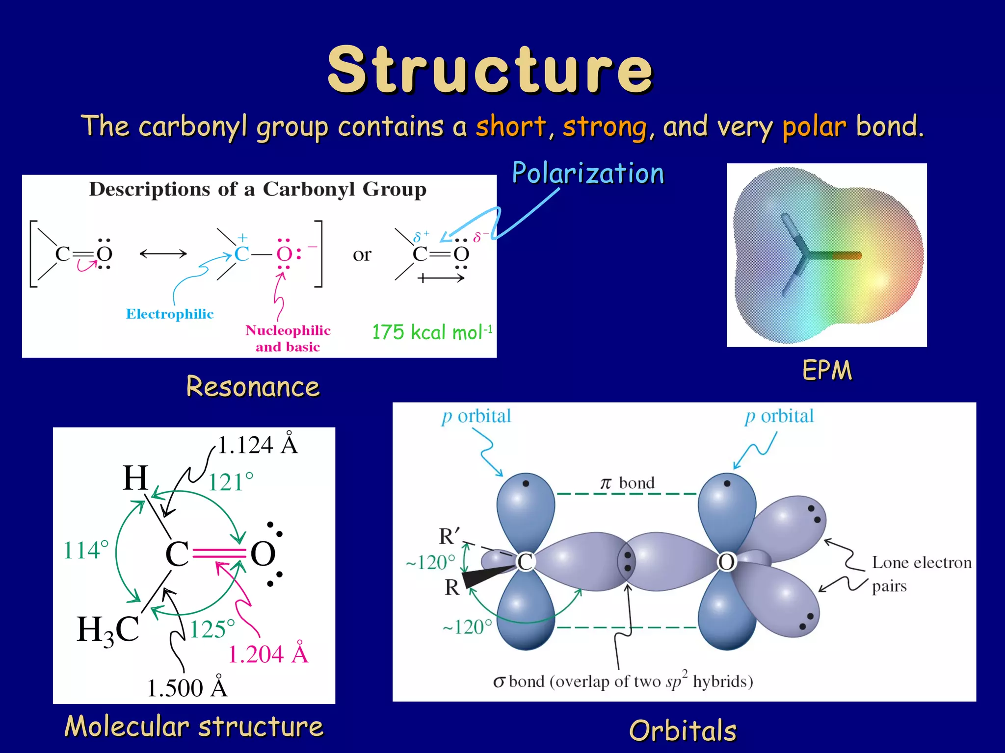 StructureStructure
OrbitalsOrbitals
The carbonyl group contains aThe carbonyl group contains a shortshort,, strongstrong, and very, and very polarpolar bond.bond.
ResonanceResonance
PolarizationPolarization
Molecular structureMolecular structure
EPMEPM
175 kcal mol-1
 