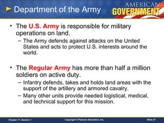 Copyright © Pearson Education, Inc. Slide 27Chapter 17, Section 1
Department of the Army
• The U.S. Army is responsible for military
operations on land.
– The Army defends against attacks on the United
States and acts to protect U.S. interests around the
world.
• The Regular Army has more than half a million
soldiers on active duty.
– Infantry defends, takes and holds land areas with the
support of the artillery and armored cavalry.
– Many other units provide needed logistical, medical,
and technical support for this mission.
 