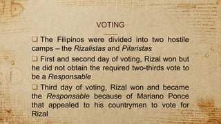 VOTING
 The Filipinos were divided into two hostile
camps – the Rizalistas and Pilaristas
 First and second day of voting, Rizal won but
he did not obtain the required two-thirds vote to
be a Responsable
 Third day of voting, Rizal won and became
the Responsable because of Mariano Ponce
that appealed to his countrymen to vote for
Rizal
 