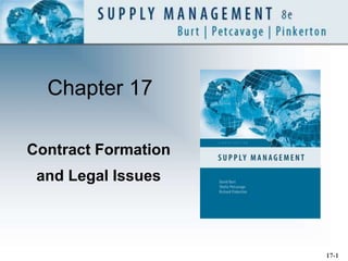 17-1
Chapter 17
Contract Formation
and Legal Issues
 