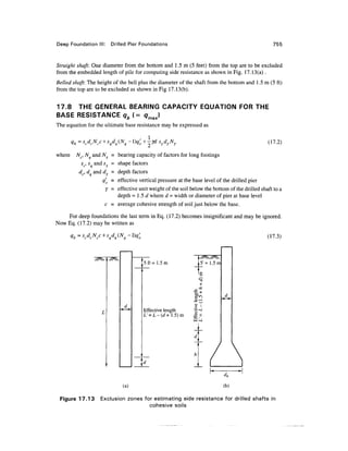 Deep Foundation Drilled Pier Foundations 755
Straight shaft: One diameter from the bottom and 1.5 m (5 feet) from the top are to be excluded
from the embedded length of pile for computing side resistance as shown in Fig. 17.13(a).
Belled shaft: The height of the bell plus the diameter of the shaft from the bottom and 1.5 m (5 ft)
from the top are to be excluded as shown in Fig 17.13(b).
17.8 THE GENERAL BEARING CAPACITY EQUATION FOR THE
BASE RESISTANCE qb (= </max)
The equation for the ultimatebase resistance may be expressed as
,<w • — vd v d N
/
1
* J
V W
V * * V
9 Y 7 r (17.2)
where /Vc, N and N = bearing capacity of factors for long footings
5C, s and s = shape factors
dc, d and d = depth factors
q'0 = effective vertical pressure at the base level of the drilled pier
7 = effective unit weightof the soil below the bottom of the drilled shaft to a
depth = 1.5 d where d = width or diameter of pier at base level
c = average cohesive strength of soil just below the base.
For deep foundations the last term in Eq. (17.2) becomes insignificant and may be ignored.
Now Eq. (17.2) may be written as
(17.3)
V c + s d (N —}q'
c q q^ q >^o
/^
L

/ww
d
i
!5ft= 1.5m
L
.^XxS*
• 5' =
E
•s:
i1
^
"iT
Effective length £ ^
L' = L-(d+ 1.5)m <g II
UJ
d
h
d
*j
^?^
1.5 m
d
/ 
(a)
db
(b)
Figure 17.13 Exclusion zones for estimating side resistance for drilled shafts in
cohesive soils
 
