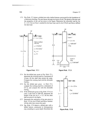 788 Chapter 17
17.3 Fig. Prob. 17.3 shows a drilled pier with a belled bottom constructed for the foundation of
a multistory building.The pier passes through two layers of soil. The details of the pier and
the properties of the soil are given in the figure. Determine the allowable load Q for
Fs = 2.5. Use (a) Vesic's method for the base load, and (b) the O'Neill and Reese method
for skin load.
Q
Q
T
/W$^
L=
/2*S
5m
/
T
//V //9vv
/ d= 1.25m
Soft to medium
stiff clay
cu = 25 kN/m2
y= 18.5 kN/m3
yvcor = 4
17.4
17.5
17.6
17.7
V
3C
1C
ft
" ~T~ /
3ft (
 
/
V
Layer 1
^ d = 3 ft
cu = 600 lb/ft2
Clay
Layer 2
v Clay
N cu = 2100 lb/ft2
Figure Prob. 17.1
For the drilled pier given in Fig. Prob. 17.1,
determine the working load for a settlementof
10 mm. All the other data remain the same.
Compare the working load with the allowable
load Qa.
For the drilled pier given in Prob 17.2,
compute the working load for a settlement of
0.5 in. and compare this with the allowable
load Qa.
If the drilled pier given in Fig. Prob. 17.6 is to
carry a safe load of 2500 kN, determine the
length of the pier for Fs - 2.5. All the other
data are given in the figure.
Determine the settlement of the pier given in
Prob. 17.6 by the O'Neill and Reese method.
All the other data remain the same.
Fig. Prob. 17.8 depicts a drilled pier with a
belled bottom constructed in homogeneous
clay extending to a great depth. Determine the
Figure Prob. 17.3
Q
L = ?
d= 1.25m
Clay
c= 125 kN/m2
Figure Prob. 17.6
 