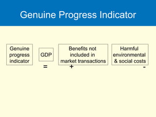 Genuine Progress Indicator
= + -
Genuine
progress
indicator
Benefits not
included in
market transactions
Harmful
environmental
& social costs
GDP
 