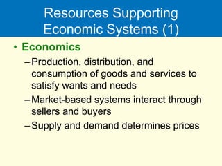 Resources Supporting
Economic Systems (1)
• Economics
–Production, distribution, and
consumption of goods and services to
satisfy wants and needs
–Market-based systems interact through
sellers and buyers
–Supply and demand determines prices
 