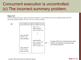 Slide 17- 13
Copyright © 2007 Ramez Elmasri and Shamkant B. Navathe
Concurrent execution is uncontrolled:
(c) The incorrect summary problem.
 
