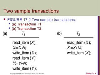 Slide 17- 9
Copyright © 2007 Ramez Elmasri and Shamkant B. Navathe
Two sample transactions
 FIGURE 17.2 Two sample transactions:
 (a) Transaction T1

(b) Transaction T2
 