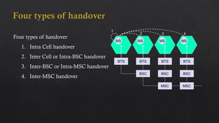 System Hand Over