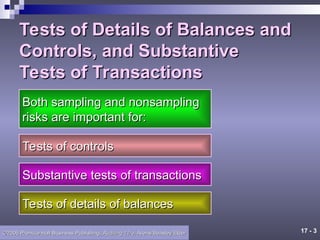 arens audit sampling test of details balances chapter17.ppt