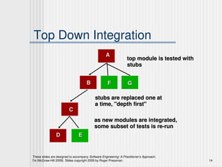 Chapter_17all about software engineering.ppt