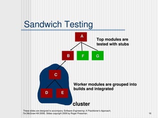Chapter_17all about software engineering.ppt