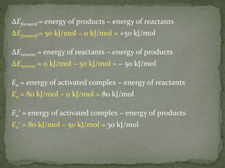 ∆Eforward = energy of products − energy of reactants
∆Eforward = 50 kJ/mol − 0 kJ/mol = +50 kJ/mol
∆Ereverse = energy of reactants − energy of products
∆Ereverse = 0 kJ/mol − 50 kJ/mol = − 50 kJ/mol
Ea = energy of activated complex − energy of reactants
Ea = 80 kJ/mol − 0 kJ/mol = 80 kJ/mol
Ea′ = energy of activated complex − energy of products
Ea′ = 80 kJ/mol − 50 kJ/mol = 30 kJ/mol
 