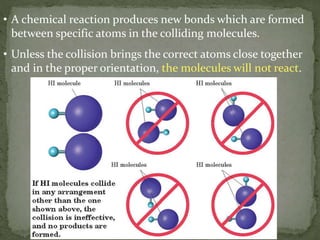 • A chemical reaction produces new bonds which are formed
between specific atoms in the colliding molecules.
• Unless the collision brings the correct atoms close together
and in the proper orientation, the molecules will not react.
 