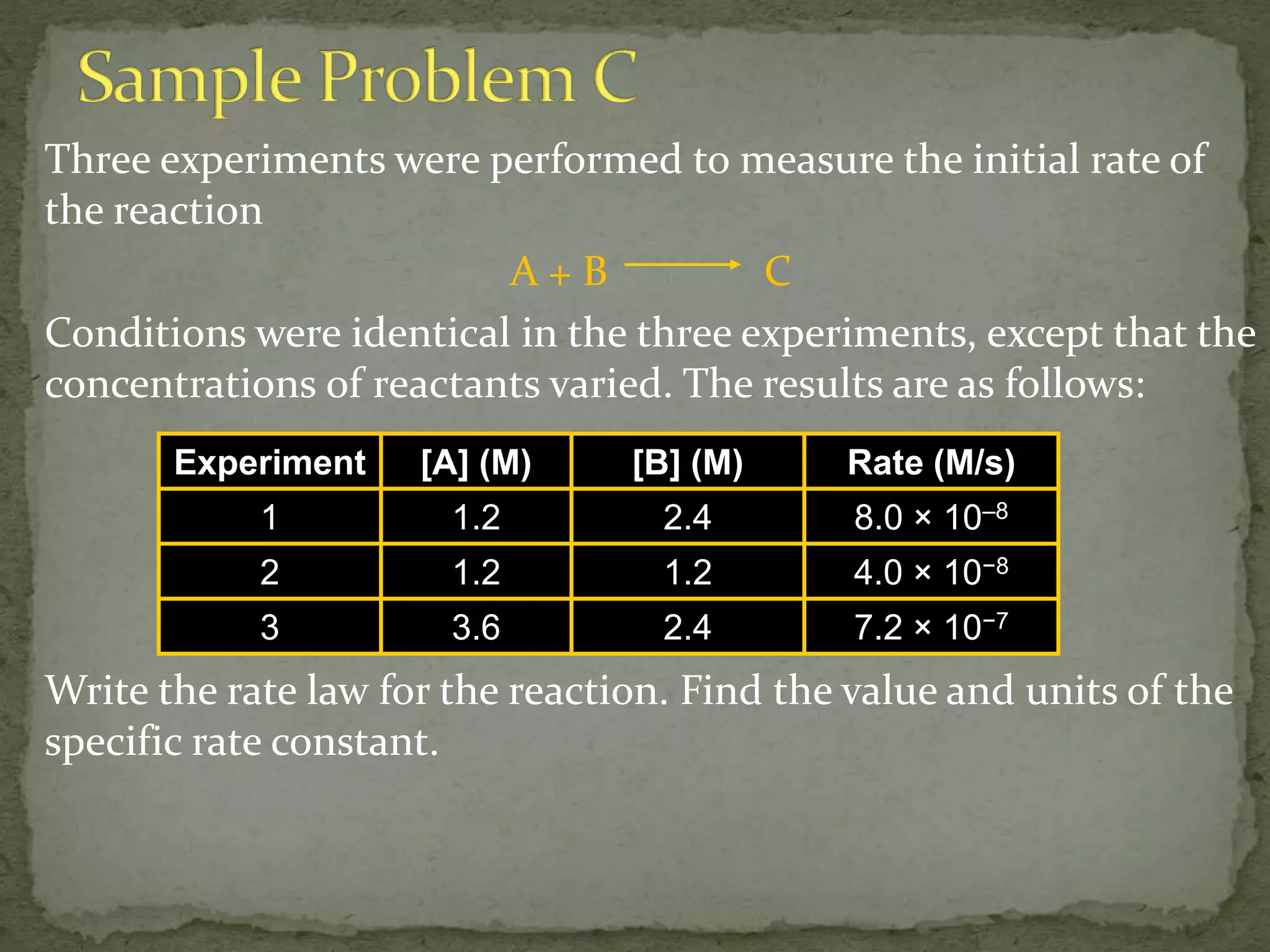 Three experiments were performed to measure the initial rate of
the reaction
A + B C
Conditions were identical in the three experiments, except that the
concentrations of reactants varied. The results are as follows:
Write the rate law for the reaction. Find the value and units of the
specific rate constant.
Experiment [A] (M) [B] (M) Rate (M/s)
1 1.2 2.4 8.0 × 10–8
2 1.2 1.2 4.0 × 10−8
3 3.6 2.4 7.2 × 10−7
 