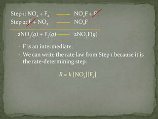 Step 1: NO2 + F2 NO2F + F
Step 2: F + NO2 NO2F
2NO2(g) + F2(g) 2NO2F(g)
• F is an intermediate.
• We can write the rate law from Step 1 because it is
the rate-determining step.
R = k [NO2][F2]
 