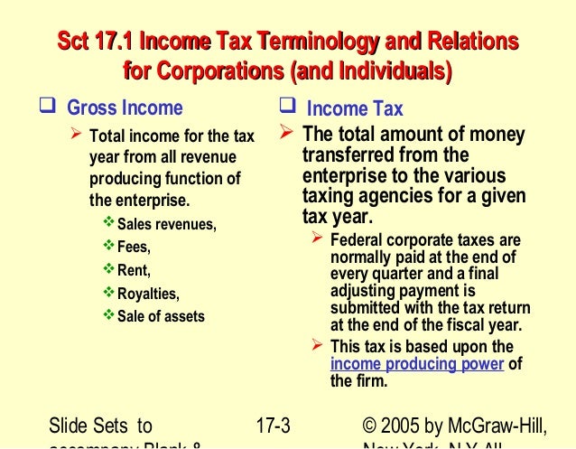 depreciation and sale of asset essay Free coursework on discuss the importance of depreciation from essayukcom, the uk essays company for essay, dissertation and coursework writing. depreciation and sale of asset essay Free coursework on discuss the importance of depreciation from essayukcom, the uk essays company for essay, dissertation and coursework writing.
