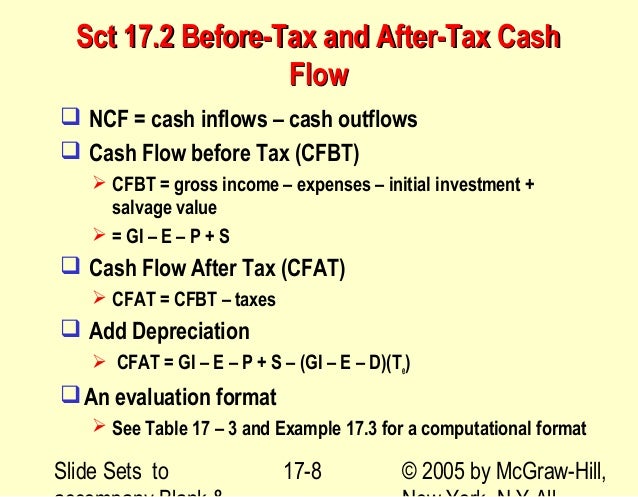 Chapter 17 after-tax economic analysis