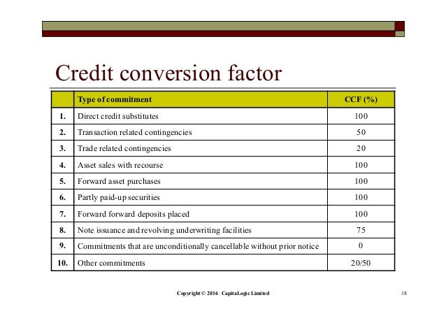 Chapter 17 basel accord and standardized approach