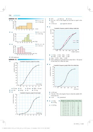 704 ANSWERS
EXERCISE 17B
1 a b 8 6 t < 12
c ¼ 7:26 min
2 a b 65 6 m < 70
c ¼ 61:4 kg
3 a b 35 6 d < 45
c ¼ 41:1 m
4 430 employees
EXERCISE 17C
1
a 32 min b 80 c 28 min d IQR = 10 min
2 a 120 b 29 kg c 48 d 17:5 kg
3 a
b 57% c 38:6 cm d 3:0 cm
e 37:6 cm. 35% of the lengths are less than or equal to this
value.
f ¼ 38:3 cm g negatively skewed
4 a
b i Alan, ¼ 910; John, ¼ 830
ii Alan, ¼ 310; John, ¼ 290
c Alan, ¼ 970; John, ¼ 890
d Alan’s cabbages are generally heavier than John’s. The spread
of each data set is about the same.
5 a
b ¼ 210 min
c 171
2
min. This is the length of time in which the middle 50%
of the data lies.
d ¼ 20 e symmetrical
6 a i 4 kg
ii 2:0 kg
c ¼ 4:25 kg
b Weight (w grams) Freq. Cum. Freq.
0 6 w < 1 1 1
1 6 w < 2 2 3
2 6 w < 3 5 8
3 6 w < 4 12 20
4 6 w < 5 8 28
5 6 w < 6 6 34
6 6 w < 7 3 37
7 6 w < 8 2 39
8 6 w < 9 1 40
0
5
10
15
20
0 2 4 6 8 10 12
t (min)
frequencydensity
m (kg)0
5
10
15
20 30 40 50 60 70 80
frequencydensity
0
1
2
3
4
20 30 40 50 60 70 80 90
d (m)
frequencydensity
0
20
40
60
80
100
120
140
160
180
20 25 30 35 40 45 50
time ( min)t
cumulativefrequency
Cumulative frequency graph of race data
0
5
10
15
20
25
30
35
30 32 34 36 38 40 42 44
cumulativefrequency
length (cm)
Cumulative frequency graph of trout length
0
20
40
60
80
100
120
400 550 700 850 1000 1150 1300
John
Alan
weight ( grams)w
percentiles
Cumulative frequency graph of cabbage weight data
0
20
40
60
80
100
120
140
160
180
175 190 205 220 235 250
Cumulative frequency graph of Ben Nevis climb data
cumulativefrequency
time (min)
IB MYP_3 ANS
magentacyan yellow black
0
0
5
5
25
25
75
75
50
50
95
95
100
100
0
0
5
5
25
25
75
75
50
50
95
95
100
100
Y:HAESEIGCSE01IG01_an704IB_IGC1_an.CDR Friday, 21 November 2008 9:25:46 AM PETER
 