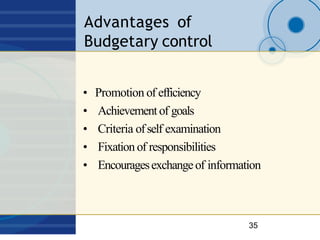 Advantages of
Budgetary control
35
• Promotion of efficiency
• Achievementof goals
• Criteria ofself examination
• Fixatio...