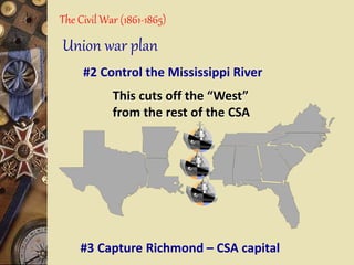 #2 Control the Mississippi River
This cuts off the “West”
from the rest of the CSA
The Civil War (1861-1865)
Union war plan
#3 Capture Richmond – CSA capital
 