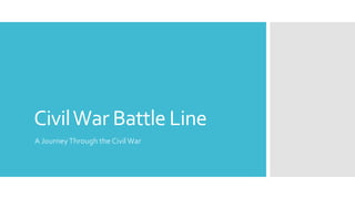 CivilWar Battle Line
A JourneyThrough the Civil War
 