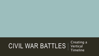 CIVIL WAR BATTLES
Creating a
Vertical
Timeline
 