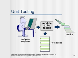 These slides are designed to accompany Software Engineering: A Practitioner’s Approach, 7/e
(McGraw-Hill 2009). Slides copyright 2009 by Roger Pressman. 10
Unit Testing
module
to be
tested
test cases
results
software
engineer
 