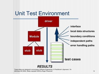 These slides are designed to accompany Software Engineering: A Practitioner’s Approach, 7/e
(McGraw-Hill 2009). Slides copyright 2009 by Roger Pressman. 12
Unit Test Environment
Module
stub stub
driver
RESULTS
interface
local data structures
boundary conditions
independent paths
error handling paths
test cases
 